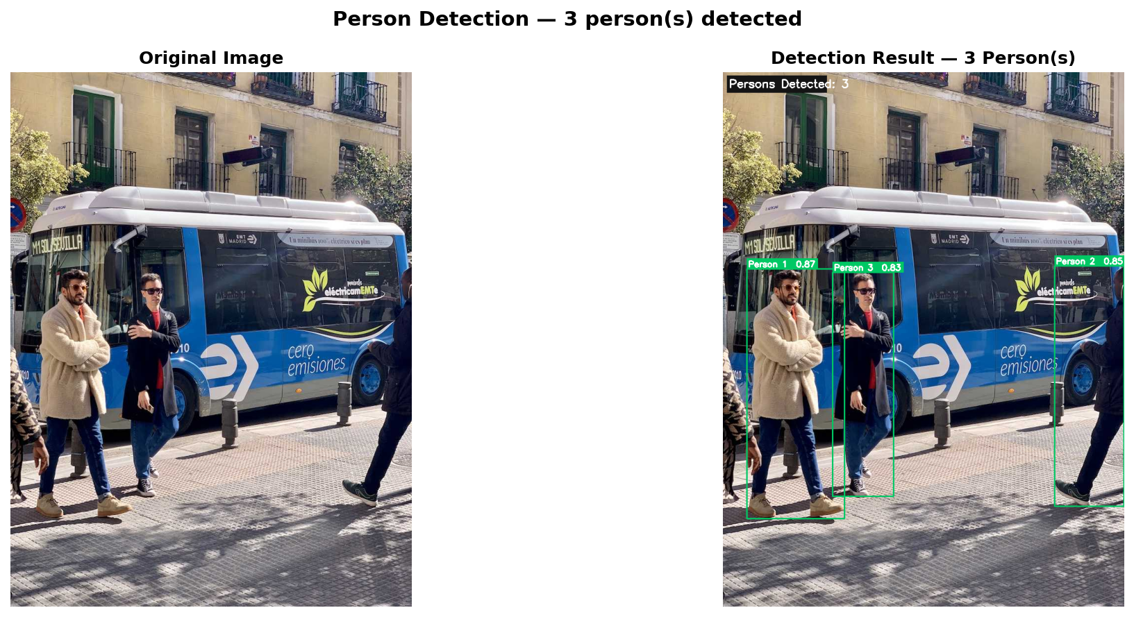 YOLOv8 Person Detection